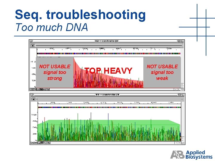 Seq. troubleshooting Too much DNA NOT USABLE signal too strong TOP HEAVY NOT USABLE Seq. troubleshooting Too much DNA NOT USABLE signal too strong TOP HEAVY NOT USABLE