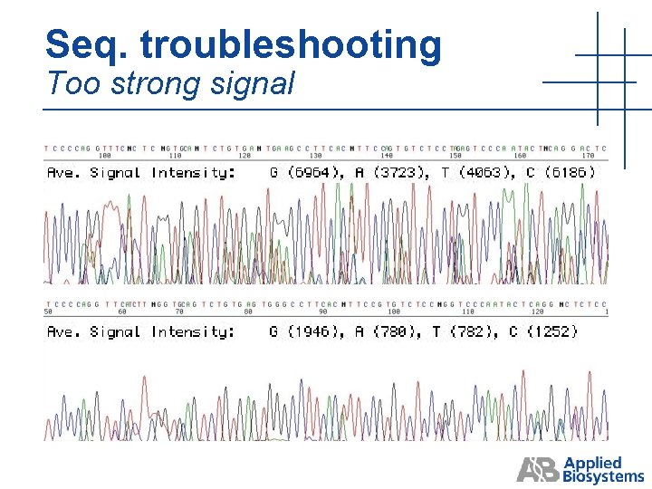 Seq. troubleshooting Too strong signal Seq. troubleshooting Too strong signal