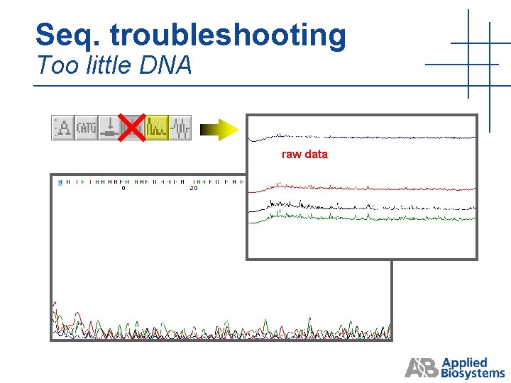 Seq. troubleshooting Too little DNA raw data Seq. troubleshooting Too little DNA raw data