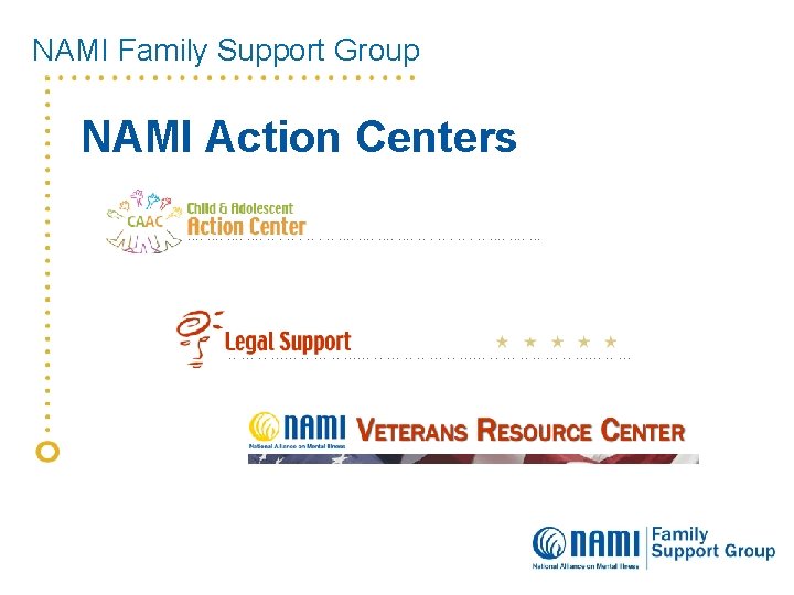 NAMI Family Support Group NAMI Action Centers 