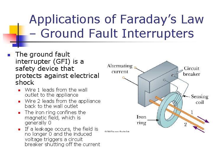 Applications of Faraday’s Law – Ground Fault Interrupters n The ground fault interrupter (GFI)