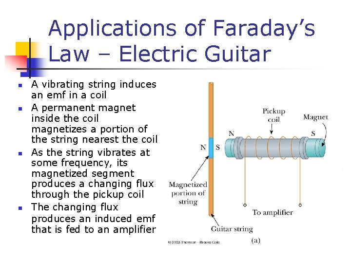 Applications of Faraday’s Law – Electric Guitar n n A vibrating string induces an