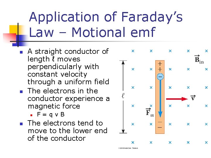 Application of Faraday’s Law – Motional emf n n A straight conductor of length