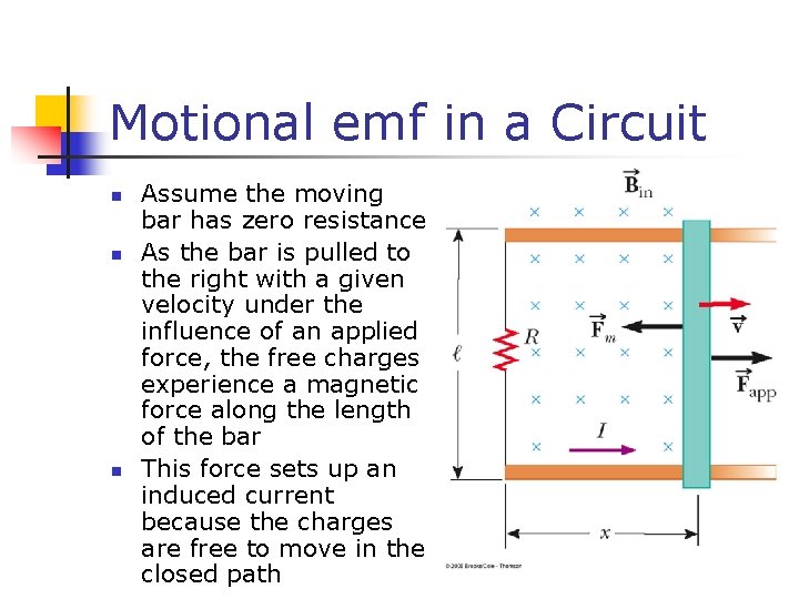 Motional emf in a Circuit n n n Assume the moving bar has zero