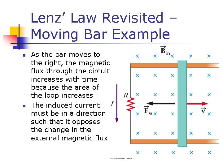 Lenz’ Law Revisited – Moving Bar Example n n As the bar moves to