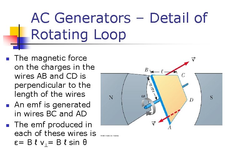 AC Generators – Detail of Rotating Loop n n n The magnetic force on