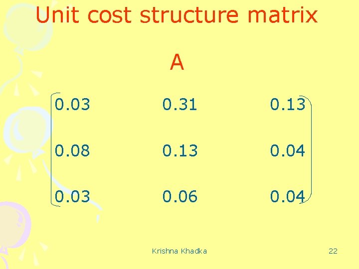 Unit cost structure matrix A 0. 03 0. 31 0. 13 0. 08 0.