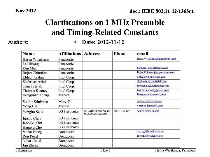 Nov 2012 doc. : IEEE 802. 11 -12/1363 r 1 Clarifications on 1 MHz