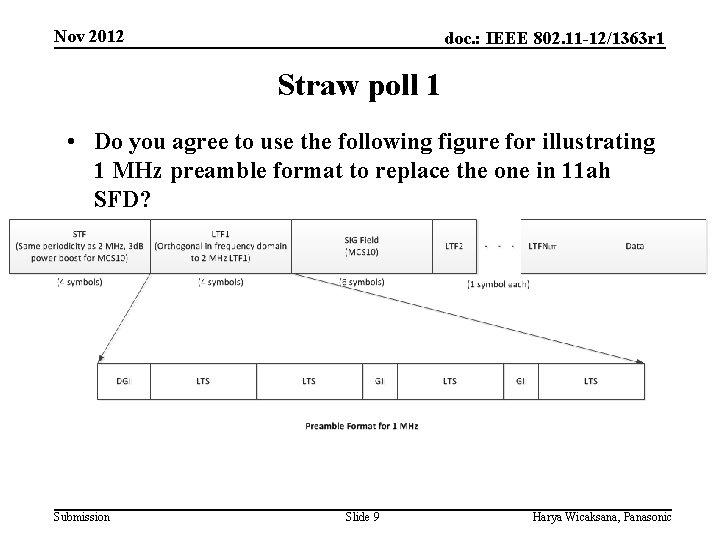 Nov 2012 doc. : IEEE 802. 11 -12/1363 r 1 Straw poll 1 •