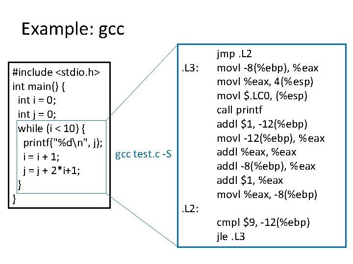 Example: gcc #include <stdio. h> int main() { int i = 0; int j Example: gcc #include <stdio. h> int main() { int i = 0; int j