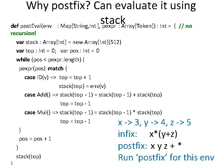 Why postfix? Can evaluate it using stack def post. Eval(env : Map[String, Int ],