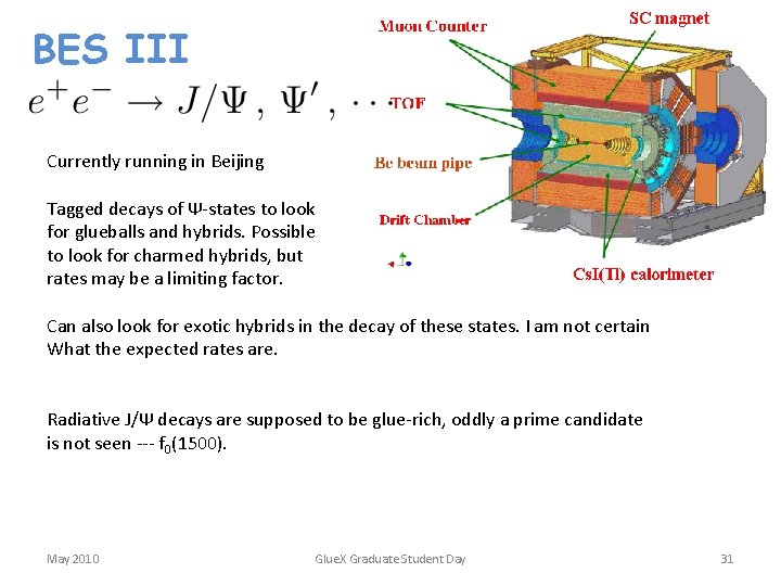 BES III Currently running in Beijing Tagged decays of Ψ-states to look for glueballs