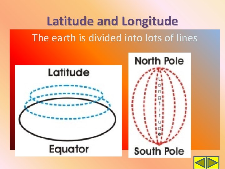 Latitude and Longitude The earth is divided into lots of lines 