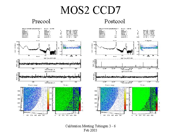 MOS 2 CCD 7 Precool Postcool Calibration Meeting Tubingen 3 - 6 Feb 2003