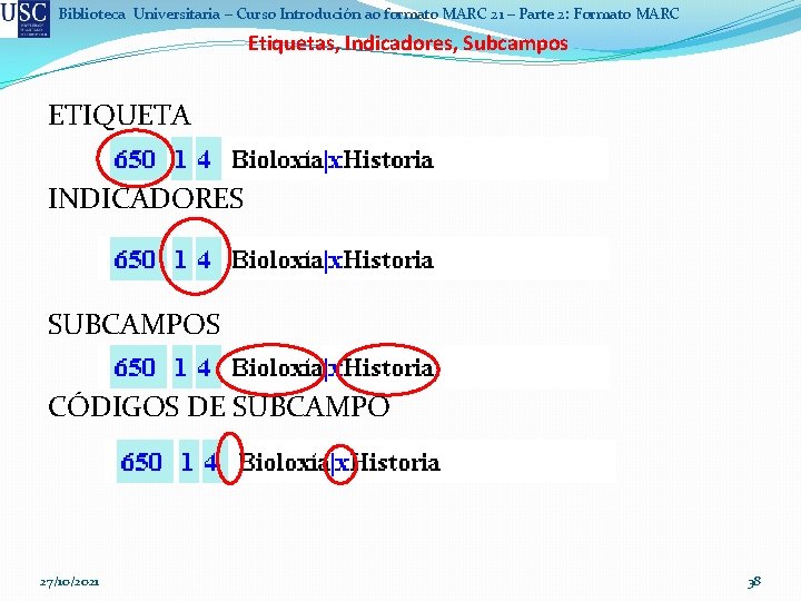 Biblioteca Universitaria – Curso Introdución ao formato MARC 21 – Parte 2: Formato MARC