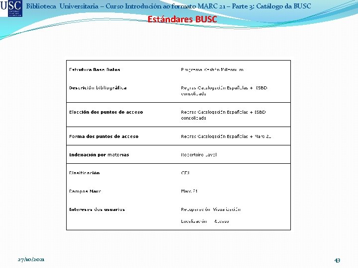 Biblioteca Universitaria – Curso Introdución ao formato MARC 21 – Parte 3: Catálogo da