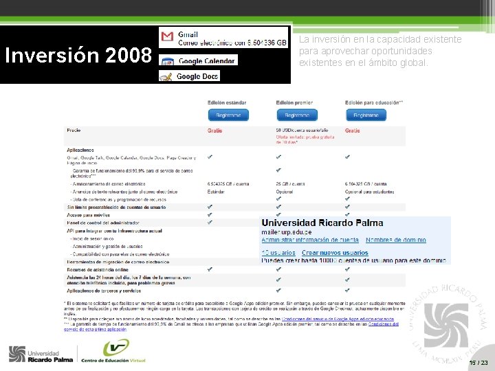 Inversión 2008 La inversión en la capacidad existente para aprovechar oportunidades existentes en el