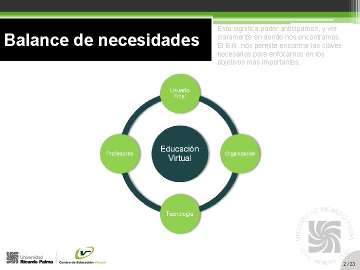 Balance de necesidades Esto significa poder anticiparnos, y ver claramente en donde nos encontramos.