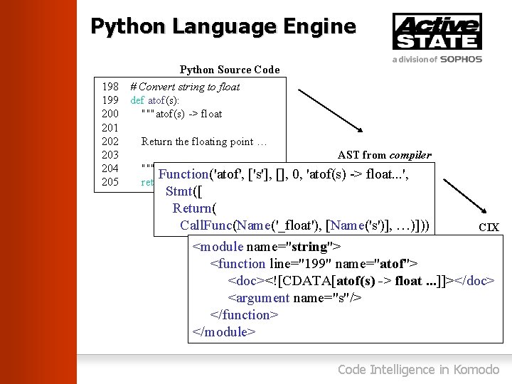 Python Language Engine Python Source Code 198 # Convert string to float 199 def