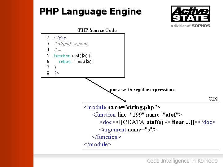 PHP Language Engine PHP Source Code 2 3 4 5 6 7 8 <?