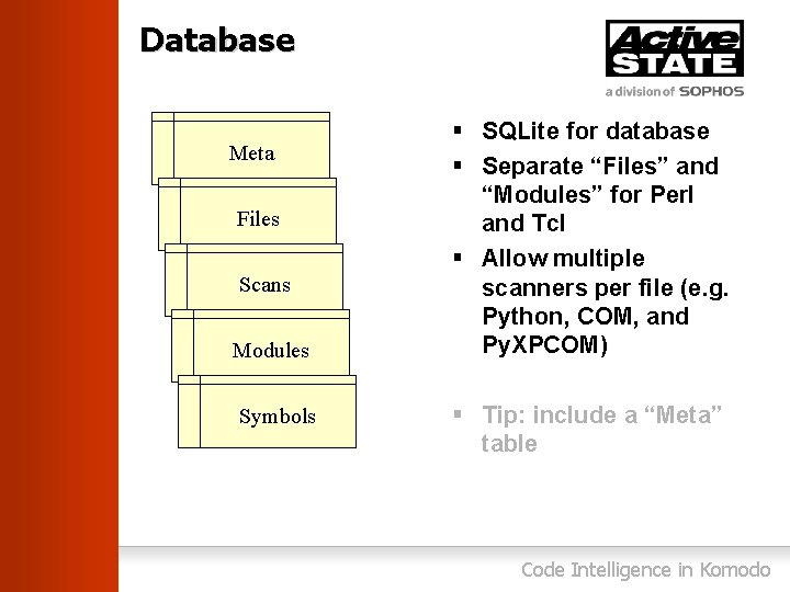 Database Meta Files Scans Modules Symbols § SQLite for database § Separate “Files” and