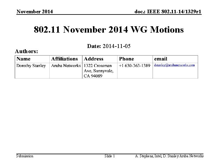 November 2014 doc. : IEEE 802. 11 -14/1329 r 1 802. 11 November 2014