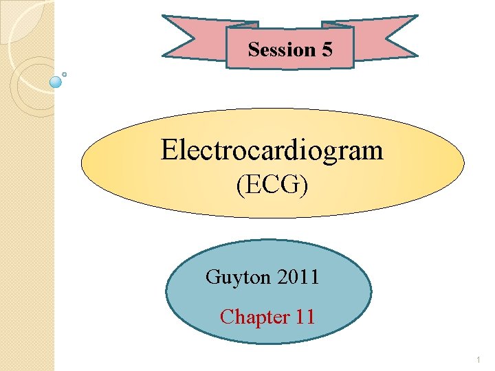 Session 5 Electrocardiogram (ECG) Guyton 2011 Chapter 11 1 