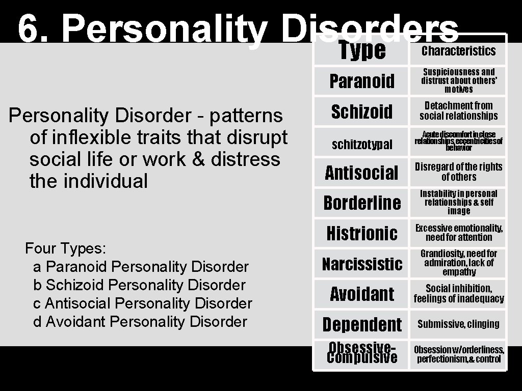 6. Personality Disorders Type Characteristics Personality Disorder - patterns of inflexible traits that disrupt