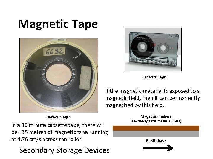 Magnetic Tape Cassette Tape If the magnetic material is exposed to a magnetic field,