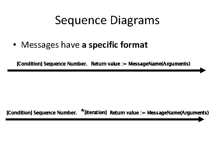 Sequence Diagrams • Messages have a specific format [Condition] Sequence Number. Return value :