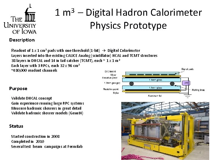 1 m 3 – Digital Hadron Calorimeter Physics Prototype Description Readout of 1 x