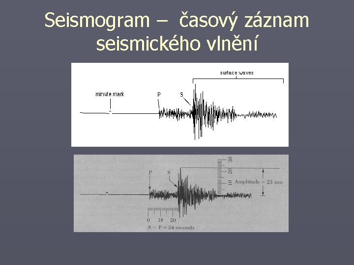 Seismogram – časový záznam seismického vlnění 