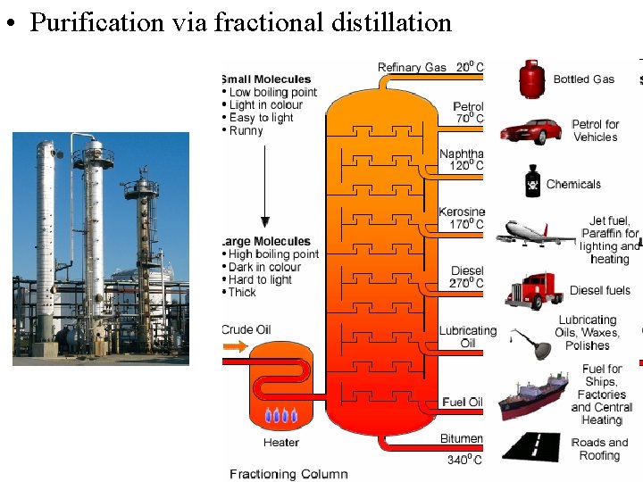  • Purification via fractional distillation 10 