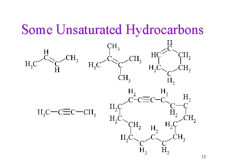 Some Unsaturated Hydrocarbons 15 