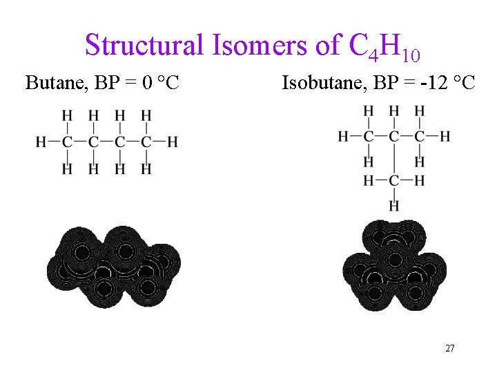 Structural Isomers of C 4 H 10 Butane, BP = 0 °C Isobutane, BP