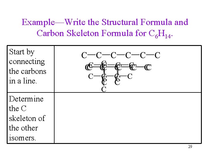Example—Write the Structural Formula and Carbon Skeleton Formula for C 6 H 14. Start