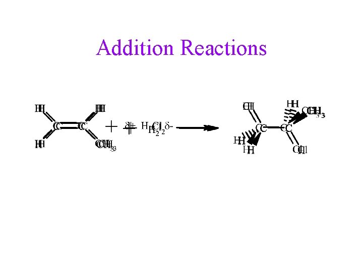 Addition Reactions 