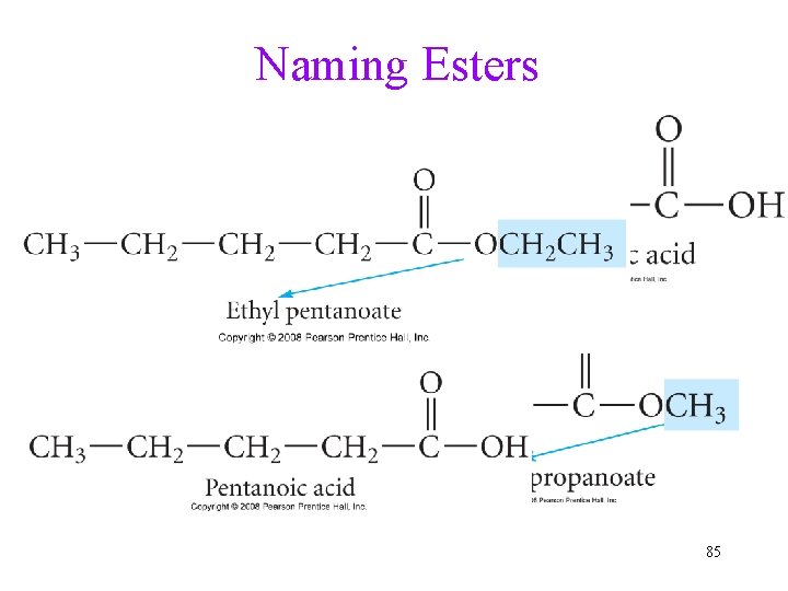 Naming Esters 85 