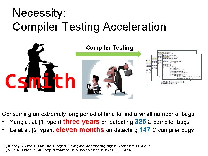 Necessity: Compiler Testing Acceleration Compiler Testing Consuming an extremely long period of time to