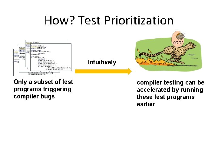 How? Test Prioritization Intuitively Only a subset of test programs triggering compiler bugs compiler