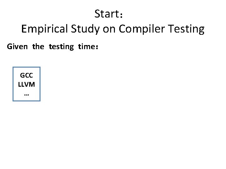 Start： Empirical Study on Compiler Testing Given the testing time： GCC LLVM … 
