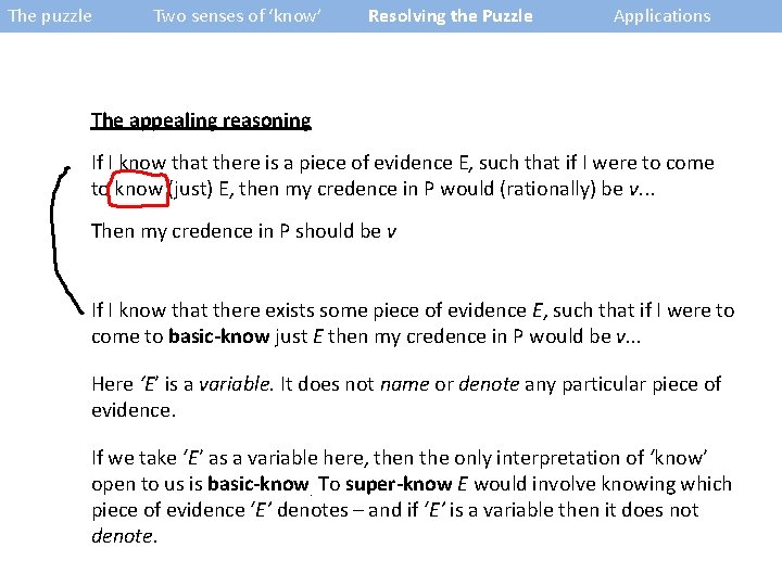 The puzzle Two senses of ‘know’ Resolving the Puzzle Applications The appealing reasoning If