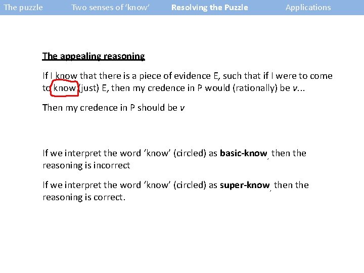 The puzzle Two senses of ‘know’ Resolving the Puzzle Applications The appealing reasoning If