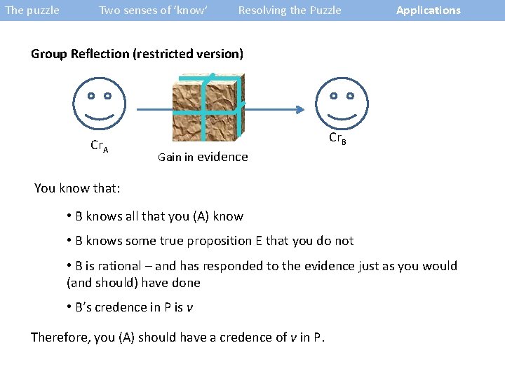 The puzzle Two senses of ‘know’ Resolving the Puzzle Applications Group Reflection (restricted version)