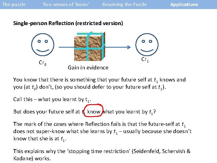 The puzzle Two senses of ‘know’ Resolving the Puzzle Applications Single-person Reflection (restricted version)