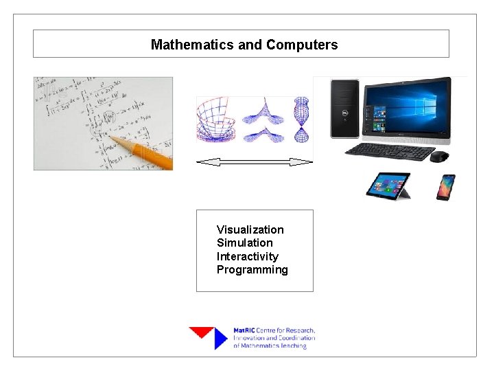 Mathematics and Computers Visualization Simulation Interactivity Programming 