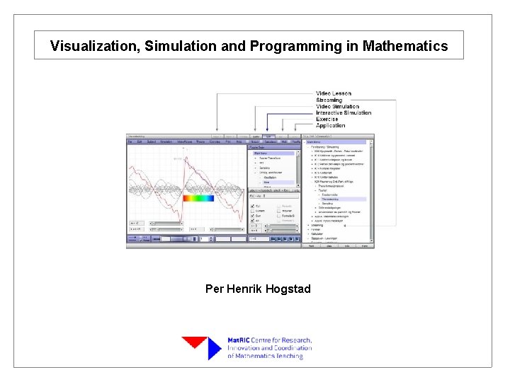 Visualization, Simulation and Programming in Mathematics Per Henrik Hogstad 