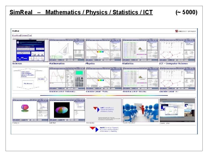 Sim. Real – Mathematics / Physics / Statistics / ICT (~ 5000) 
