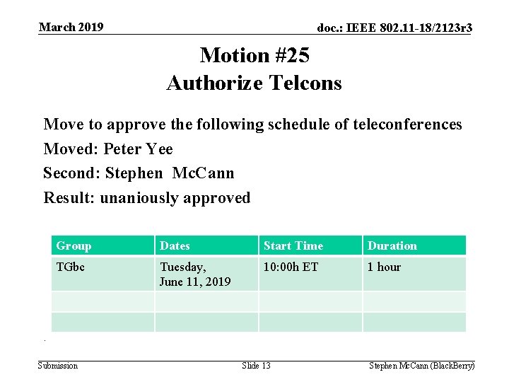 March 2019 doc. : IEEE 802. 11 -18/2123 r 3 Motion #25 Authorize Telcons