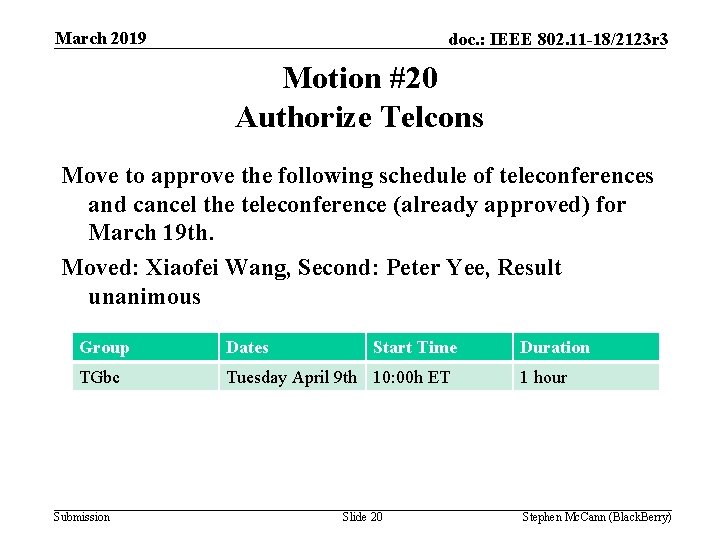 March 2019 doc. : IEEE 802. 11 -18/2123 r 3 Motion #20 Authorize Telcons